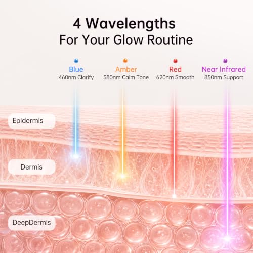 Image of Red Light Therapy for Face - Cordless LED Face Mask with 4 Light Modes (NIR 850nm, Red 630nm, Blue, Amber), 272 LEDs, 10-Min Timer, Rechargeable for Glowing Skin at Home (Pink) | 4 Modes, 272 LEDs, 27mW /cm, Full Face Coverage, 10-Min Timer, Home Use, visible results in 4 Weeks, Birthday Gift, Pink