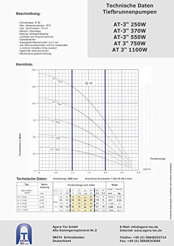 Produktbild von Agora-Tec 3 Zoll Tiefbrunnenpumpe 550 W – 3000 L/h, 85 M Förderhöhe, Edelstahl, 30 M Kabel