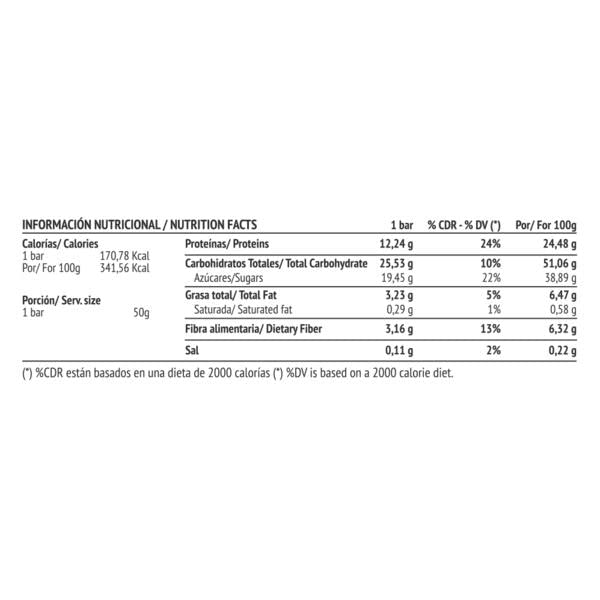 Caja 15 barritas energéticas dátiles, avellanas y plátano PaleoBull, 50 g