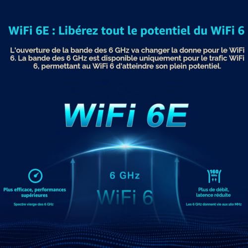 TP LINK Deco XE75 Pack de 2 - vue 10