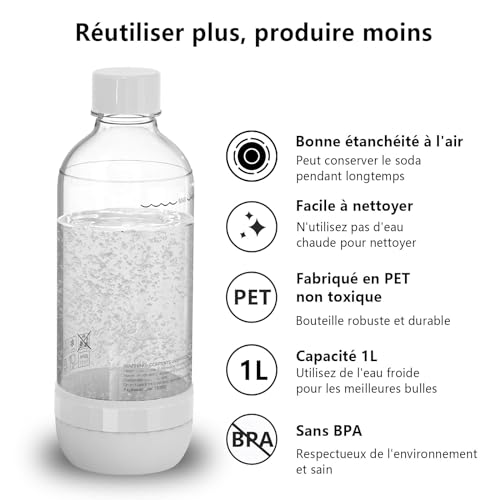 Bouteille de soda en plastique PET réutilisable de qualité alimentaire 1L