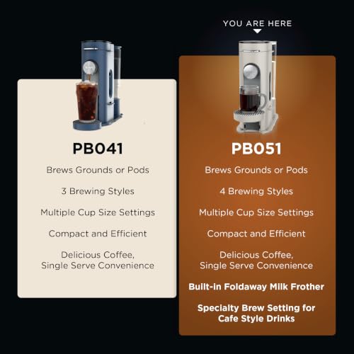 Ninja Single Serve Coffee Maker - Combo Machine, K-Cup Pods and Grounds - image 7
