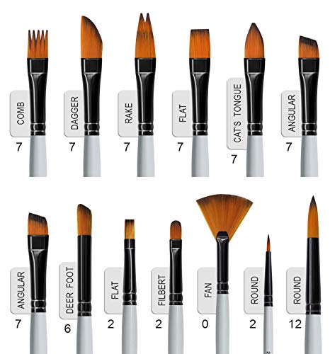Image of Isomars Professional Precision Art Brush Set - Set of 12 Fine Detail Brushes for Acrylic, Watercolor, Oil & Miniature Painting