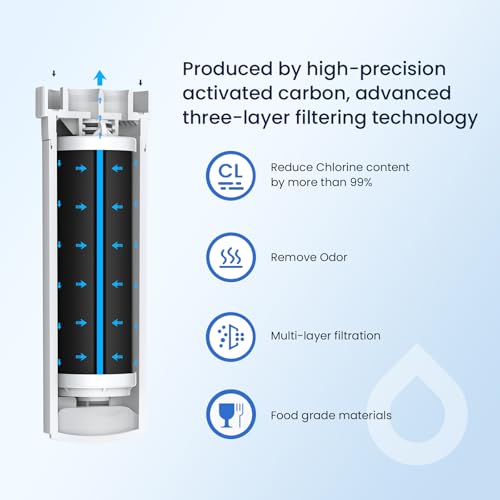 GLACIER FRESH Replacement Refrigerator Water Filter (1-Pack) view 5