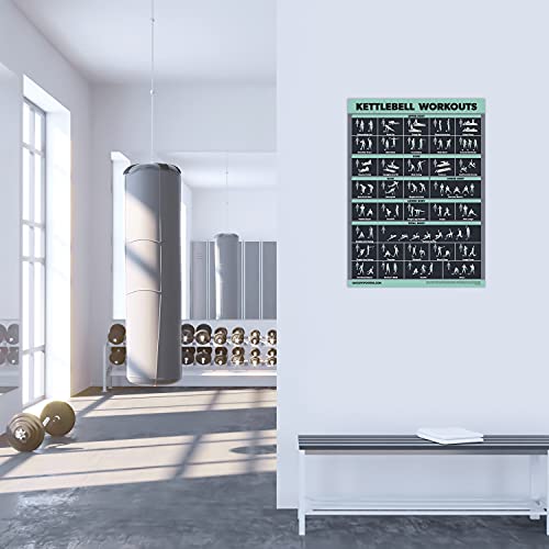 20 Pack - Exercise Poster Set: Dumbbell, Suspension, Battle Rope, Stretching, Bodyweight, Barbell, Yoga, Exercise Ball, Muscular, Kettlebell, Resistance Bands and More [Dark] (LAMINATED, 18” x 24”) - Thumbnail 2