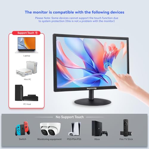 Image of Touchscreen Monitor 19 inch FHD 1440x900 Multi-Touch Screen HDMI VGA Type-B Dual Speakers,60Hz,VESA,Wide Viewing Angle 170,Brightness 300cd /m,Tilt Adjust,PC Office Desktop Business Computer Display