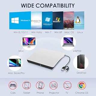 Hcsunfly External CD/DVD Drive for Laptop, Type-C CD/DVD Player USB 3.0 Portable Burner Writer Reader Compatible with Mac MacBook Pro/Air iMac Desktop Windows 7/8/10/XP/Vista(White)