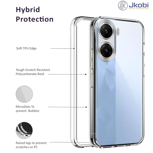 Image of Jkobi Back Cover for Vivo V29e 5G (Silicone Clear Shockproof Case with Camera Protection | Soft and Flexible | Transparent)