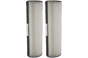 Filter-Monster HEPA Filters for Therapure Air Purifiers