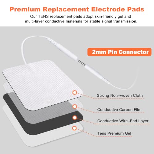 Image of 24 Pack 2 inch x 2 inch TENS Unit Replacement Pads Reuse More Than 45 Times, Upgraded Self-Adhesive Pads Compatible with AUVON, TENS 7000, White