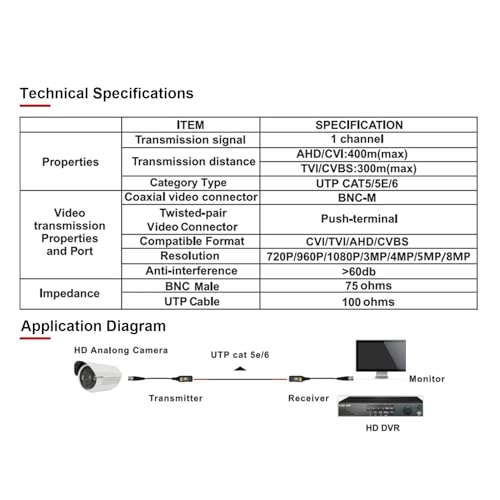 EVTSCan 5-paariger Passiver Video-Balun-Anschluss, 1312 Fuß Lange Distanzübertragung, Twisted-Pair-Kabel-Sender Für Analoge CCTV- Und HD-Sicherheitskameras