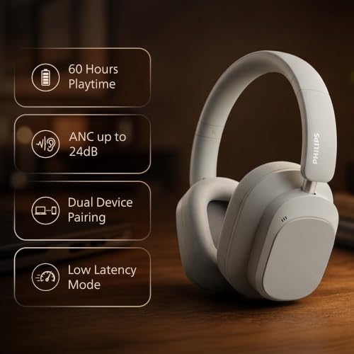 Image of PHILIPS TAH6550 Bluetooth Wireless Over-Ear Headphones with 3 Mics, 60 Hours Battery Life, 40mm Drivers, Bluetooth 5.3, Dual Pairing, USB-C Charging, AUX Connectivity, Silk Beige