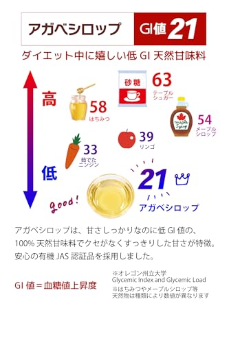 ideALOHA 沖縄 低GI アガベ クラフトコーラ 原液 300ml