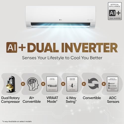 Image of LG 1.5 Ton 5 Star, Wi-Fi, DUAL Inverter Split AC (Copper, AI+ Convertible 6-in-1, Faster Cooling & Energy Saving, 4 Way Swing, HD Filter with Anti-Virus Protection, US-Q19PWZE, White)