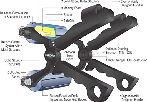 Jelqing Exercises Tool Device Pjg2 #TOP2