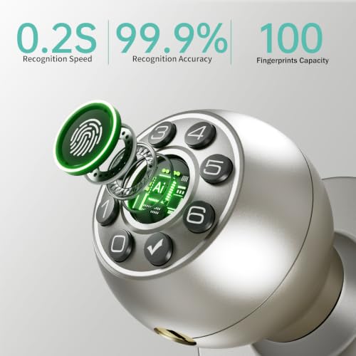 Image of Fingerprint Door Lock Biometric Keypad Smart Door Knob | Bedroom Passcode Handle, Home Office