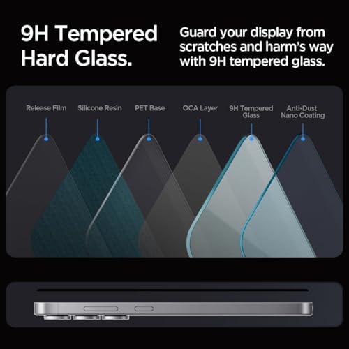 Image of Supershieldz NeoGuard HD+ Tempered Glass Screen Protector Guard for Samsung Galaxy S25 Fe, 9H Hardness | Case-Friendly | Easy Installation Kit