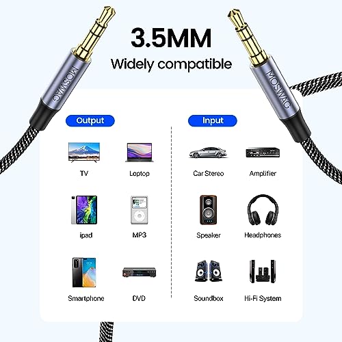 Cables, Electronics Imagen adicional