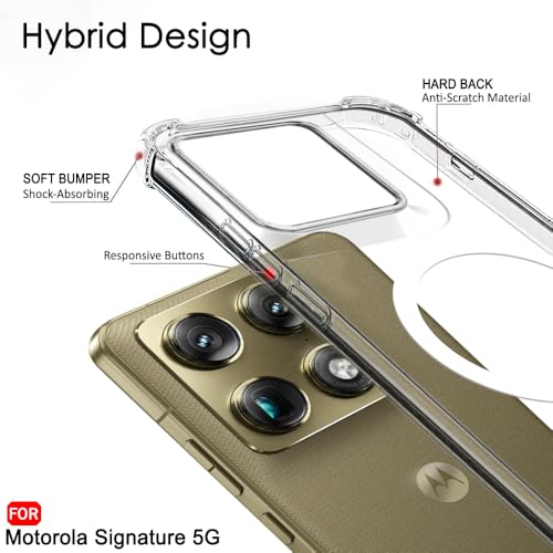 Image of TheGiftKart Shockproof Ultra-Hybrid Back Cover Case for Motorola Moto Signature 5G Compatible with MagSafe | 360 Protection | Crystal Clear Hard Cover Case for Moto Signature 5G (Transparent Bumper)