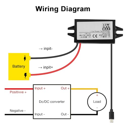 QIQIAZI DC 12V auf 5V 3A Spannungswandler, DC-DC Abwärtswandler USB-C Wasserdichtes Step-Down-Netzteil Modul, Buck Converter Netzteil Konverter Kompatibel mit Raspberry Pi 4, Cellphone,Auto
