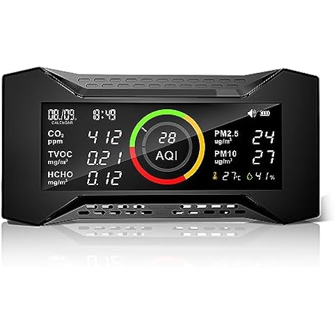 Simbow Air-Guardian AQ Air Quality Monitor, Indoor CO2 Monitor (PM2.5, PM10, CO2, VOC, Formaldehyde, Humidity, Temp) Multifunctional air Pollution Detector, Easy Calibration Indoor Air Quality Meter Cover