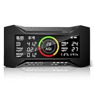 Air-Guardian AQ Air Quality Monitor, Indoor CO2 Monitor (PM2.5, PM10, CO2, VOC, Formaldehyde, Humidity, Temp) Multifunctional air Pollution Detector, Easy Calibration Indoor Air Quality Meter