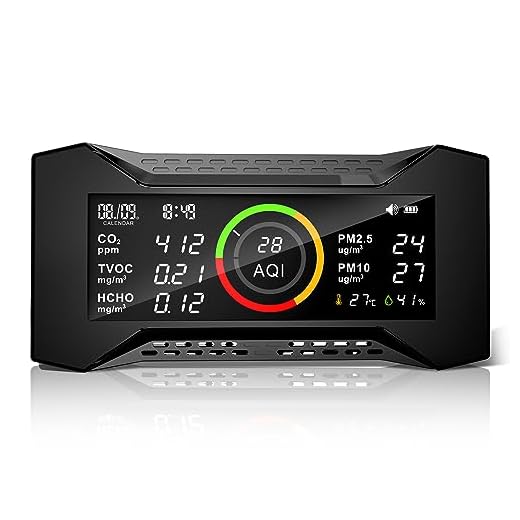Simbow Air-Guardian AQ Air Quality Monitor, Indoor CO2 Monitor (PM2.5, PM10, CO2, VOC, Formaldehyde, Humidity, Temp) Multifunctional air Pollution Detector, NDIR & Particle Sensor, Easy Calibration