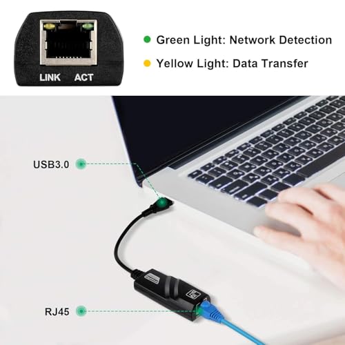Image of USB Ethernet Adapter, USB 3.0 to 10 /100 Gigabit Ethernet LAN Network Adapter, RJ45 Ethernet Adapter for MacBook, PC, Desktop, Laptop with Windows 10 /8 /7, Linux, Mac OS AE-770UG