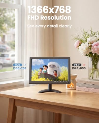 Image of Eyoyo 10.1 inch Security Monitor 1366x768 Resolution, Small HDMI Monitor Supporting HDMI VGA AV BNC USB Input, Small Screen with Built-in Speakers for PC CCTV Camera NVR(EM101AD)