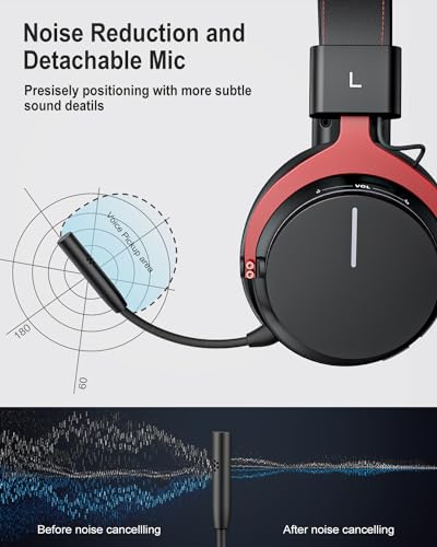 Image of Inwa PS5 Headset Wireless with Game /Chat Balance Mixer, Lower Latency 5.8GHz Tech, 7.1 Surround Sound, Protein Soft Earmuffs, Detachable Mic, Works with PS5, PS4