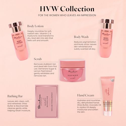 Image of Mintree Peach 5 in 1 Bath and Body Care Gift Hamper with Body Wash, Lotion, Scrub, Bathing Bar and Hand Cream for Women | All Skin Types | Suitable for Birthdays, Anniversaries and Special Occasions