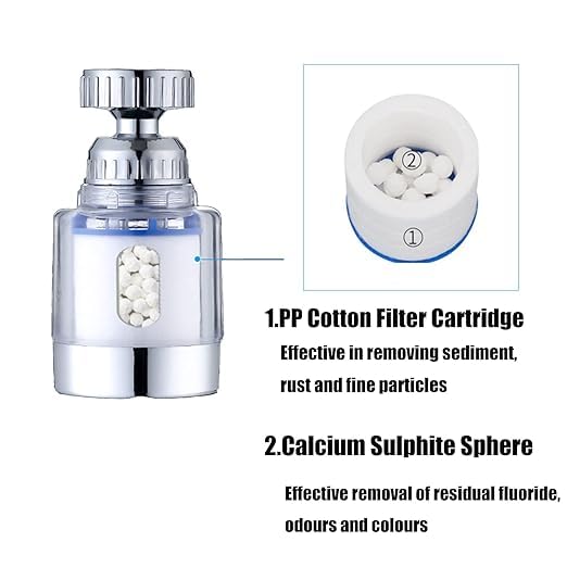 5 Pack Sink Water Faucet Filter Cartridge Replacements Sink Water Filter Faucet Water Filter Removes Chlorine Fluoride Heavy — view 2