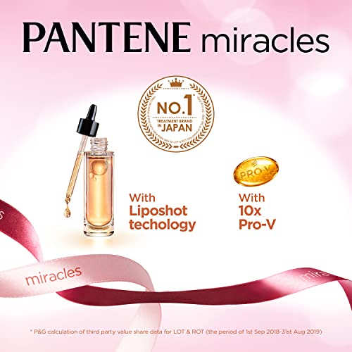 パンテーン『エナルジーデイミスト』