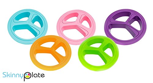 Portions Master Plate | Diet Weight Loss Aid |