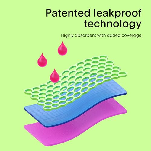 KNIX Kt Super Leakproof No-Show Boyshort - Period Underwear for Teens - Machine Washable (3 Pack)4