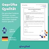 Folsäure - 400 Tabletten (13 Monate) - 400µg reine Folsäure pro Tablette - SCHWANGERSCHAFT & IMMUNSYSTEM* - 100% vegan, laborgeprüft und ohne Zusätze in Deutschland hergestellt