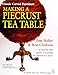 Making a Piecrust Tea Table (A Schiffer Book for Woodcarvers)