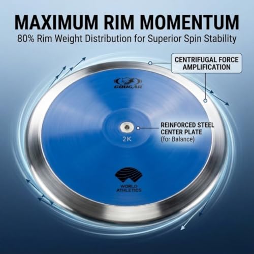 Image of COUGAR Speedy Athletics Discus for Men & Women | Hi-Spin ABS Plastic with Steel Rim | 2.00 KG IAAF Approved | Track & Field Training for School, College, Competition