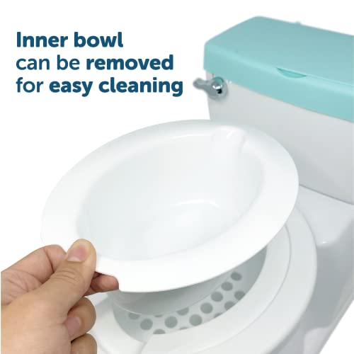 Real Feel Potty With Wipes Storage, Transition Seat & Disposable Liners - Realistic Toilet - Easy To Clean & Assemble - Jool Baby #TOP5