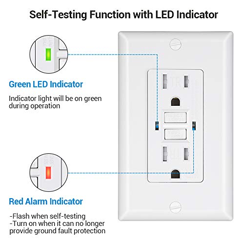 Dewenwils 15A Gfci Outlet Receptacle, Self-Test Gfci With Led Indicator, Tamper Resistant, Weather Resistant, Decorative Wallplate Included, Ul Listed, 2-Pack, White #TOP2