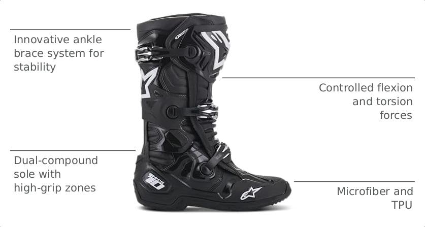 Image of Alpinestars Tech 10 Boots, High-Performance Motocross Boots, CE-Certified, 10, Black