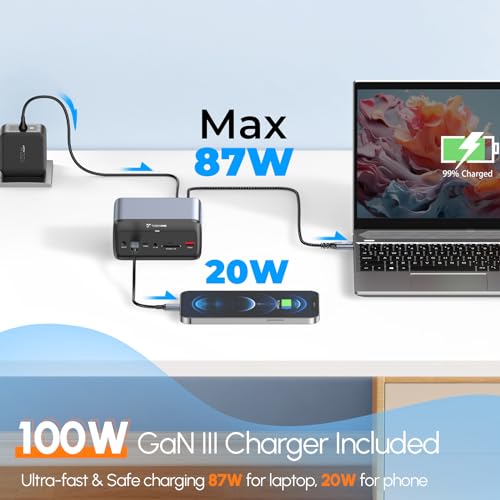 Thunderbolt 4 Docking Station Dual Monitor