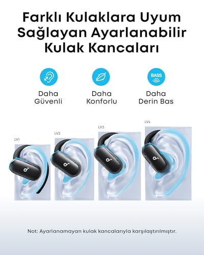 Anker Soundcore V40i True Wireless - vue 6