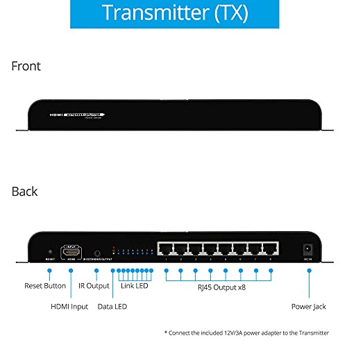 gofanco 1080p 1x8 HDMI Extender Splitter Balun – Up to 395ft (120m), Direct Connection from Transmitter to Receivers Over CAT5e / CAT6 or Over IP via Gigabit Switch, IR Extension, 8port (HDbitT8Pv2)