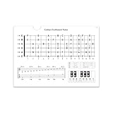 音楽ファイル 6 ギター指板図/音楽記号 / デプロMP