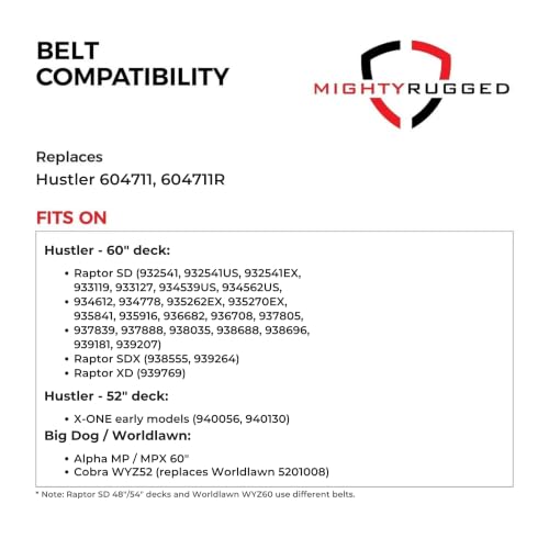 Image of MightyRugged 604711 Deck Belt for Hustler Raptor SD SDX XD 60 in Zero Turn