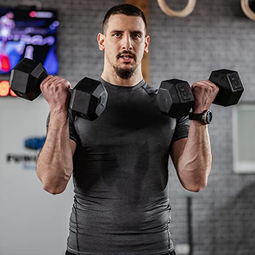 Adjustable Dumbbells Set of 2