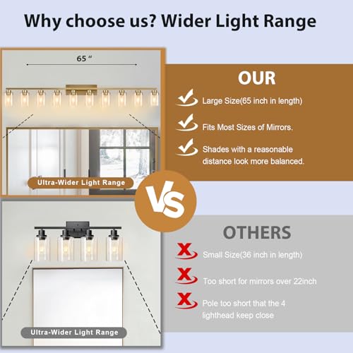Image of IZORRO Bathroom Light Fixtures, Modern Vanity Lights, Bathroom Lighting Fixtures Over Mirror with Clear Glass Shade, Wall Sconce for Living Room Cabinet Bedroom (Brushed Gold, 10-Light)