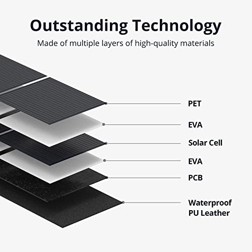 Zendure 60W Portable Foldable Solar Panel 18V Dc Mc4 Output For Portable Generator Power Station, Waterproof Ip65 #TOP2