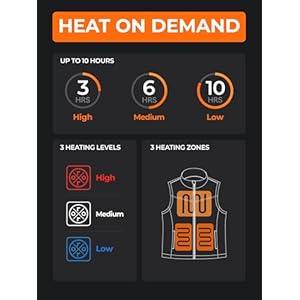 Ororo womens heated fleece vest with battery lightweight heating vest fleece charger not included  urban country home decor